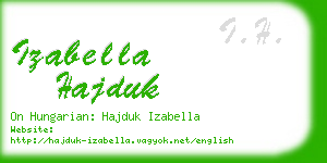 izabella hajduk business card